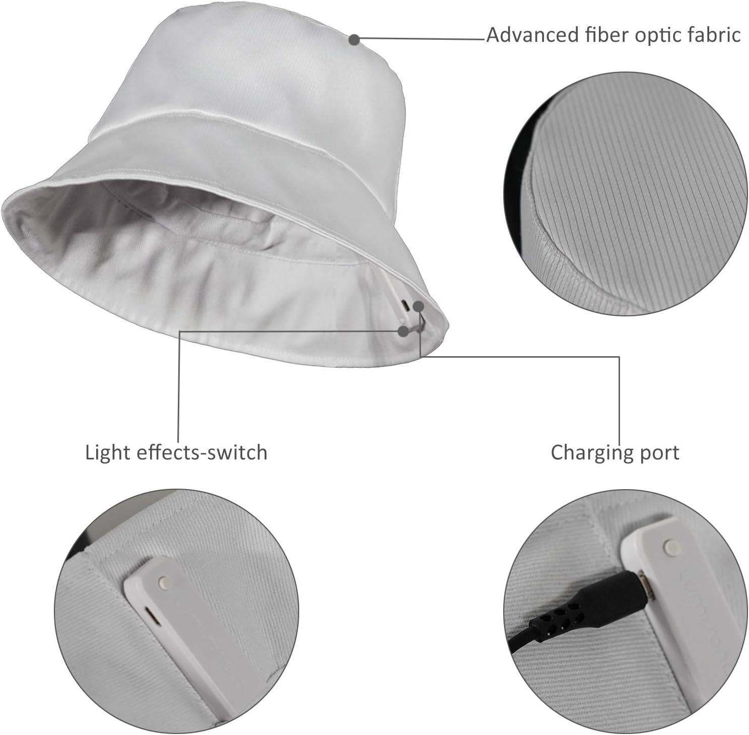 LED Rave Bucket Hat Light up Fisherman Cap 7 Colors Glow in the Dark Party Hats USB Rechargeable EDM Festival Gear - Image 6