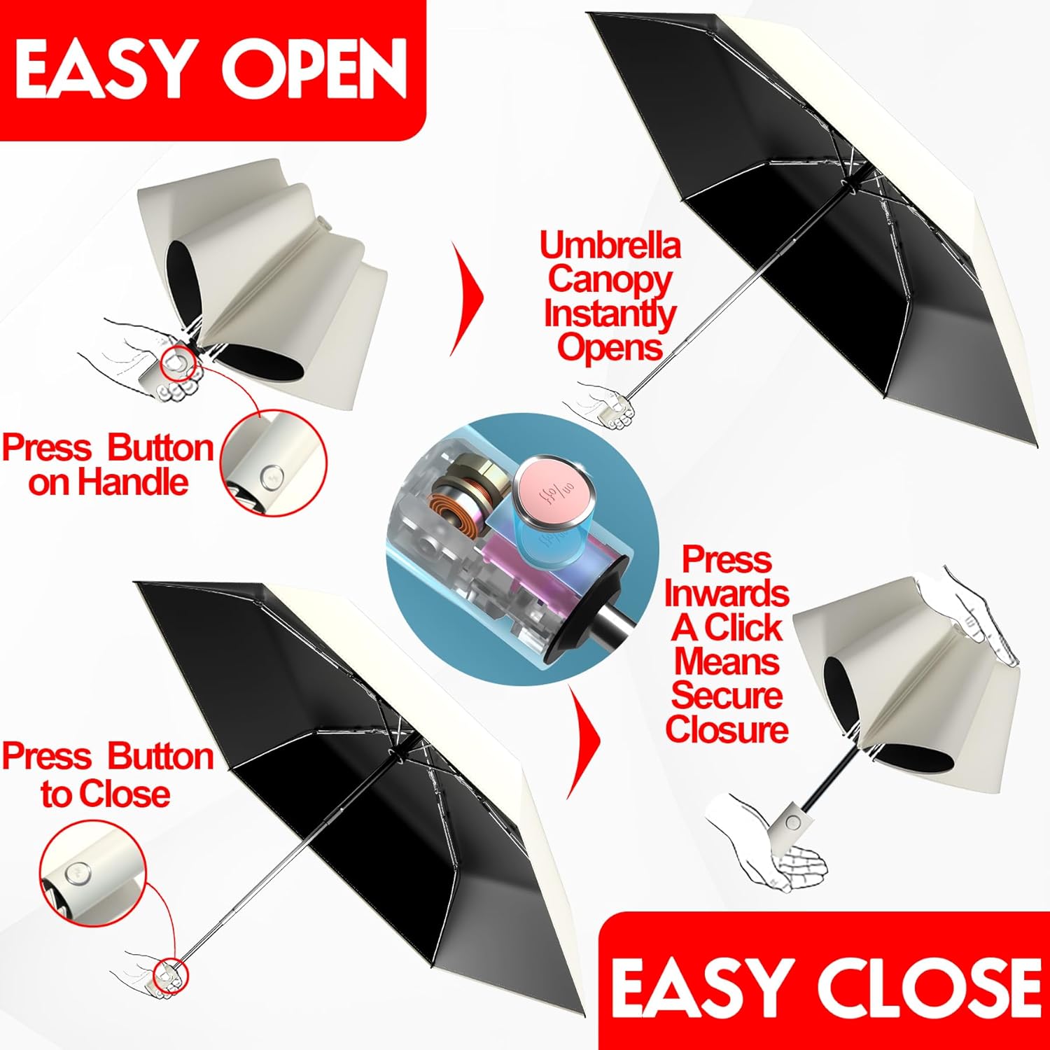 Automatic Mini Travel Windproof Folding Umbrella - UV Protection, Instant Open/Close for Rain/Sun, Small Compact Lightweight Design Fits in Tote Bag/Travel Case/Backpack for Commute,Women&Men - Image 4