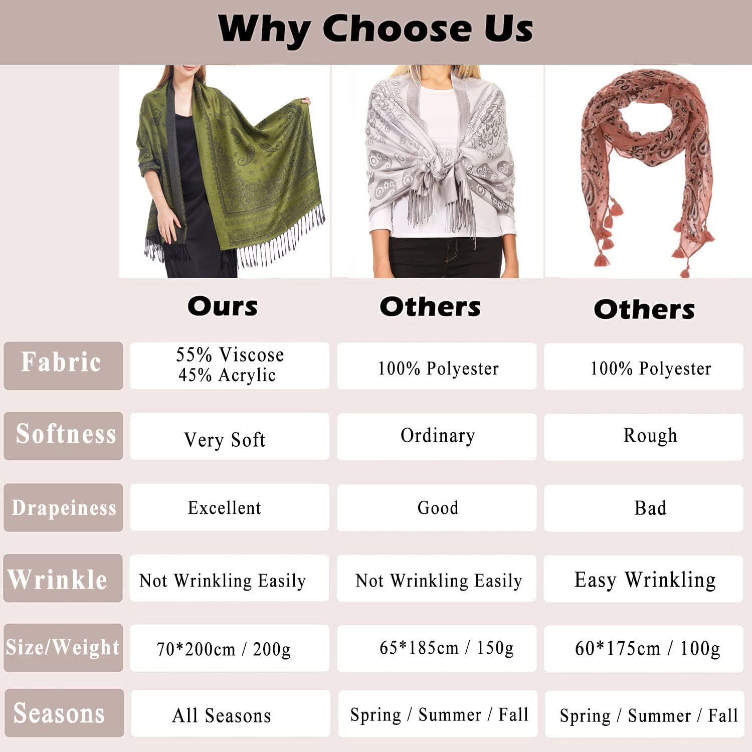 Ciormis Two Tone Silky Paisley Pashmina Shawl Scarf,Soft Women's Rave Jacquard Pashminas Wrap Scarves - Image 6