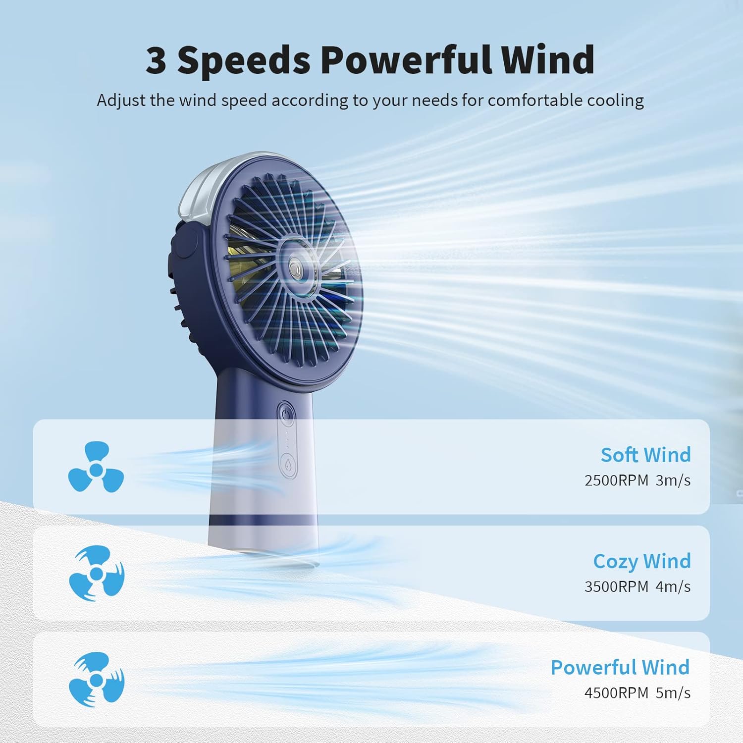 Otlonpe Handheld Misting Fan Portable, 4000mAh Rechargeable Small Personal Water Spray Hand Held Mist Fan Battery Operated, 90° Rotatable, Power Bank for Travel Home Office Men Women Kids (Blue) - Image 7