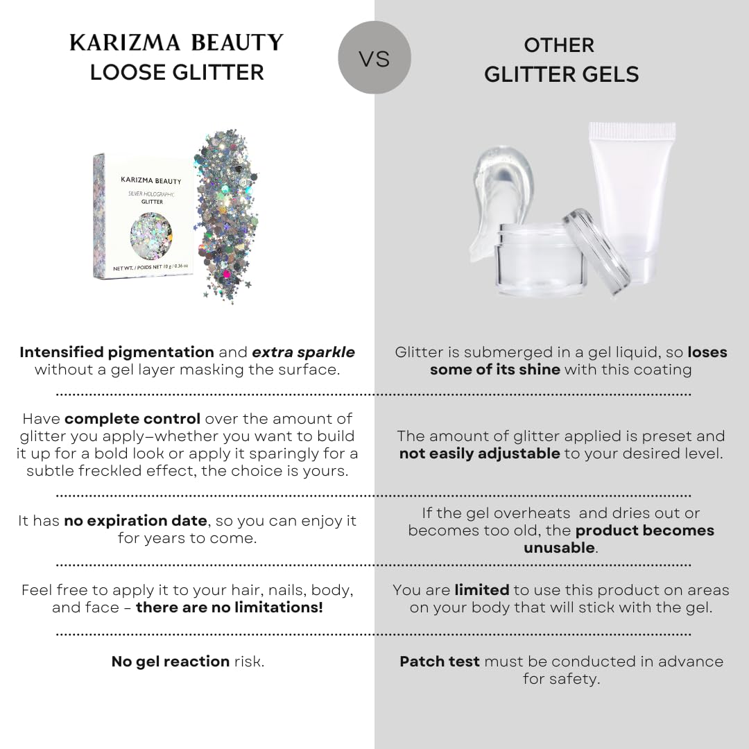 KARIZMA Holographic Silver Body Glitter - 10g Chunky Face, Hair, Eye & Body Glitter for Women - Rave & Festival Accessory - Image 6