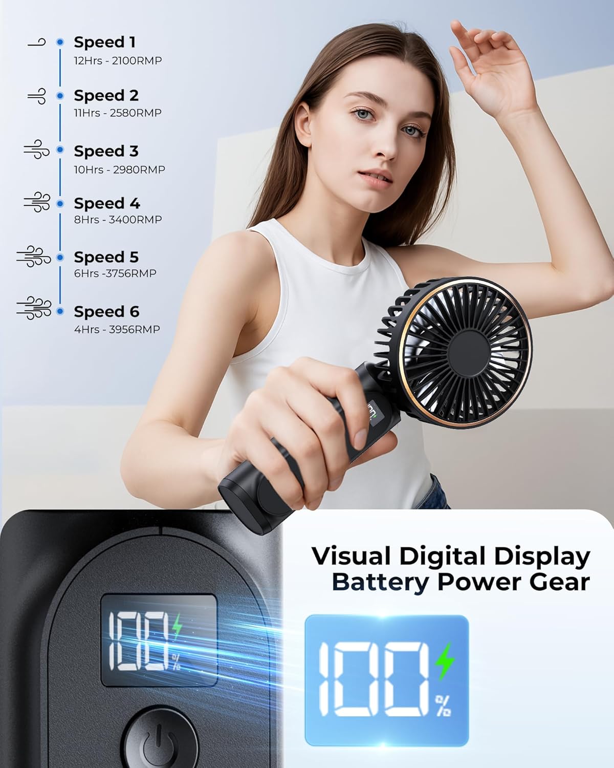 Portable Handheld Fan, 4000mAh, 180 Adjustable, 6 Speed Wind, Display Electricity in Real Time, USB Rechargeable Foldable Personal Fan - Image 5