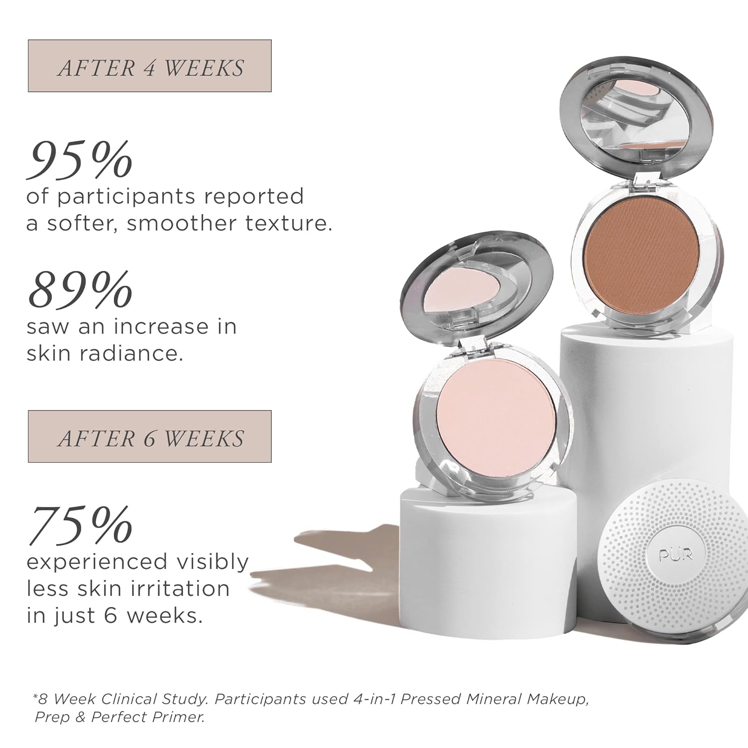 PÜR Beauty 4-in-1 Pressed Mineral Makeup SPF 15 Powder Foundation with Concealer & Finishing Powder- Medium to Full Coverage Foundation- Mineral-Based Powder- Cruelty-Free & Vegan Friendly - Image 8