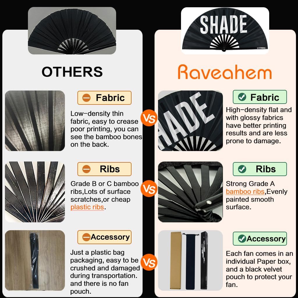 UV Glow Rave Fan, Bamboo Folding Clack Hand Fan for Men Women (Waves-2, Large 13") - Image 5