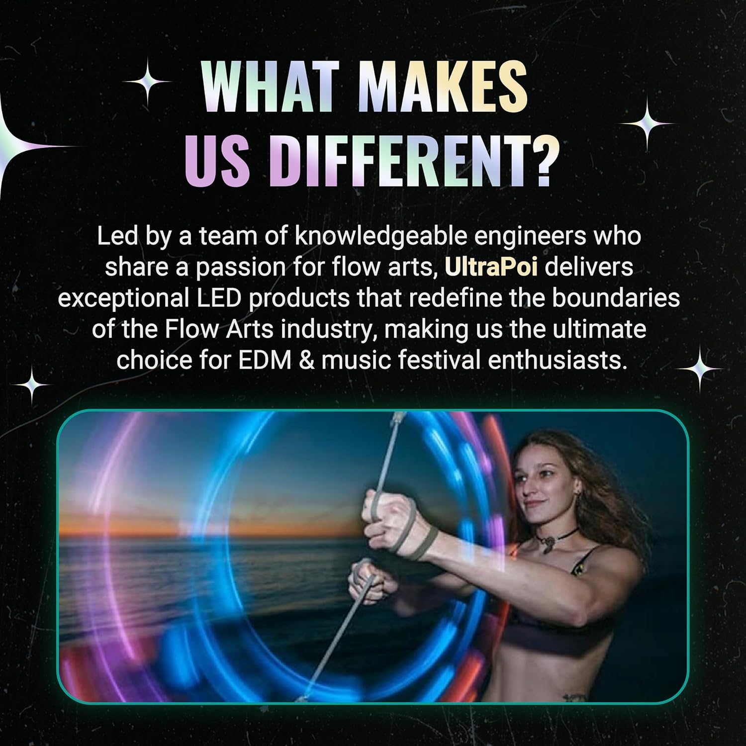 UltraPoi HelixPoi Set - Helix Poi w/Non-LED Knob Handles - 70+ Brilliant Color Modes & Patterns - LED Poi Glow Stick Lights w/Soft Durable Cases & Adjustable Leashes - Flow Arts Light Spinning Toy - Image 6