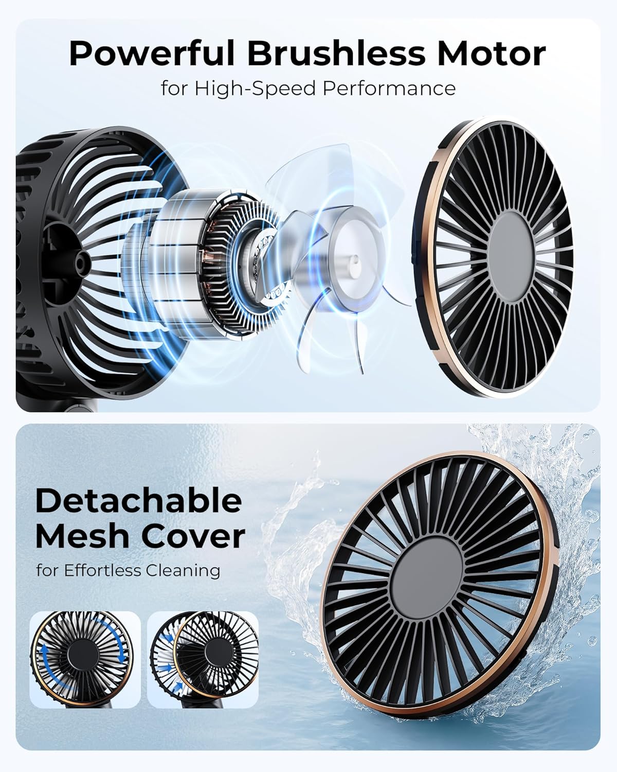 Portable Handheld Fan, 4000mAh, 180 Adjustable, 6 Speed Wind, Display Electricity in Real Time, USB Rechargeable Foldable Personal Fan - Image 3