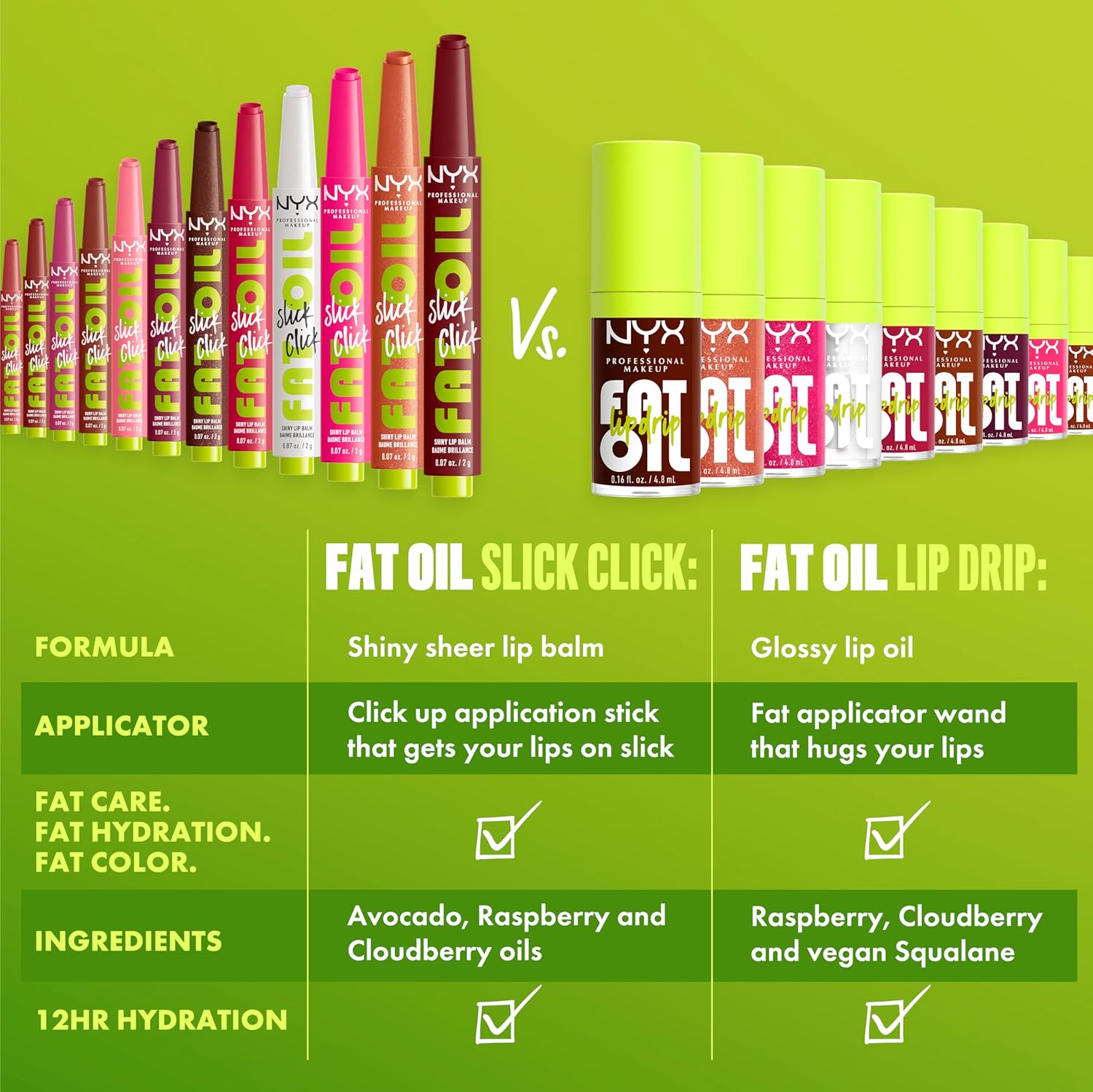 NYX PROFESSIONAL MAKEUP Fat Oil Slick Click, Lightweight, Buildable Pigmented Vegan Lip Balm - In The Drafts (Brown) - Image 10